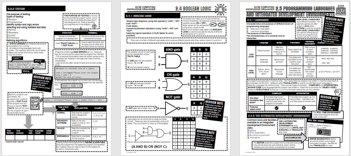 Gripweed1's tweet image. Well they&apos;ve taken me ages, but I&apos;ve put together a complete set of Knowledge Organisers covering all of units 1 &amp;amp; 2 for OCR #GCSEcomputing (new 277 spec) #caschat #ukedchat