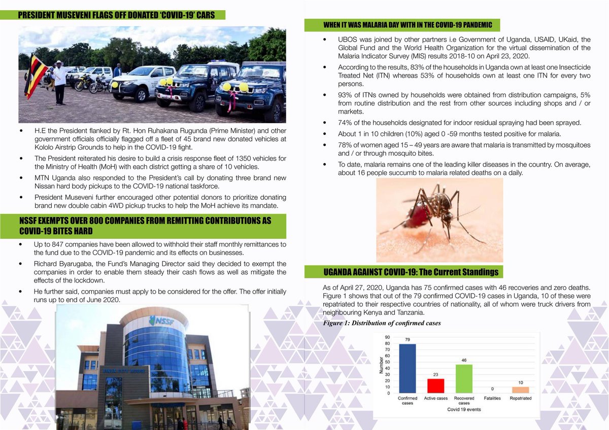 Uganda Bureau of Statistics (UBOS) tweet media