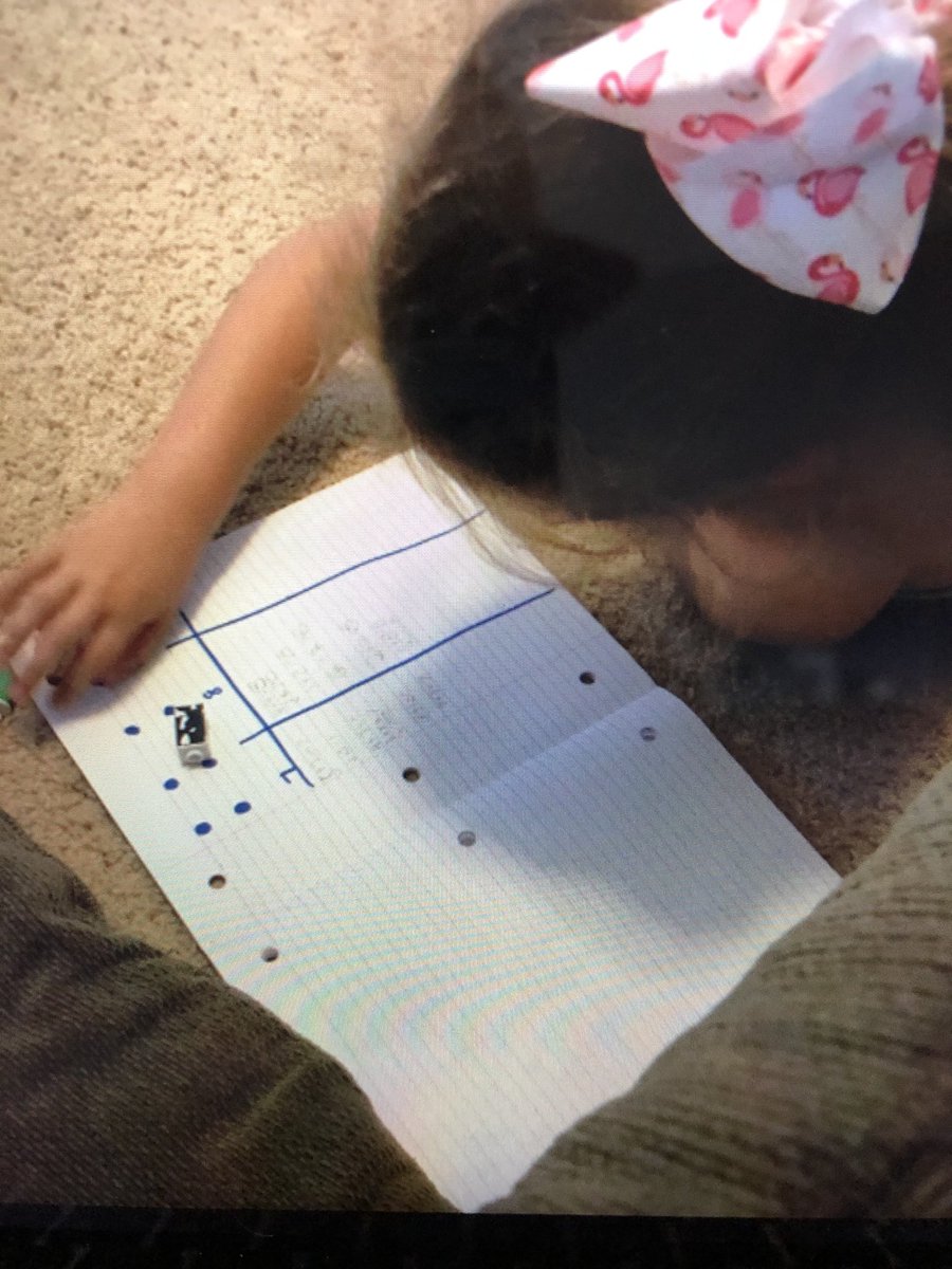 HRadous's tweet photo. This Bay Kinder Leader is going the distance with her combinations and practicing 7, 8, and 9. Love her effort with distance learning. ❤️ #bay eagles soar #clearcreekisd #bayimpact2020 #bayeagleslearn #baykinderleaders https://t.co/6AtXpKOZzU