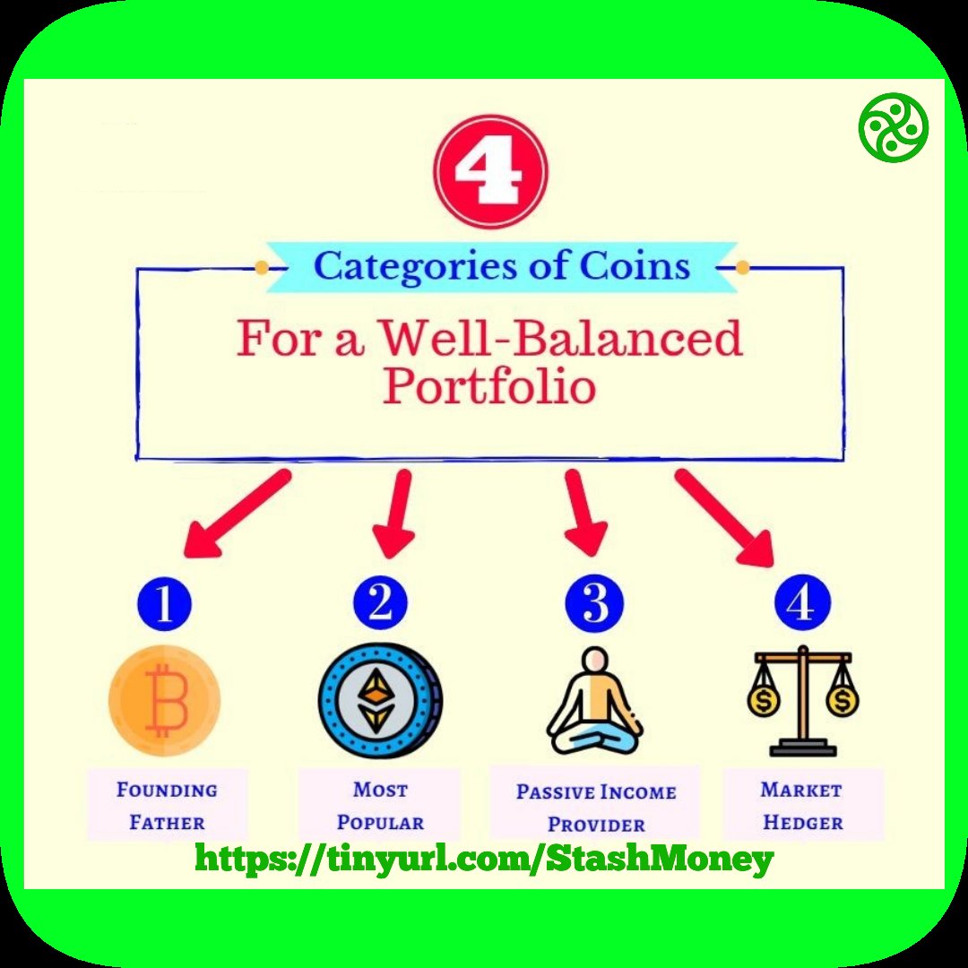 Hempperor's tweet photo. https://t.co/U7LlJ73f3C
Because the currency is decentralized, you own it. Neither government nor bank has any control over it. Cryptocurrency wallets don't have a location attached to them. This makes transactions hard to trace &amp; finding who's behind the transactions even harder https://t.co/1yZdyYWNRw