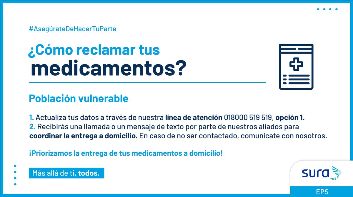 Sura eps informacion medicamentos