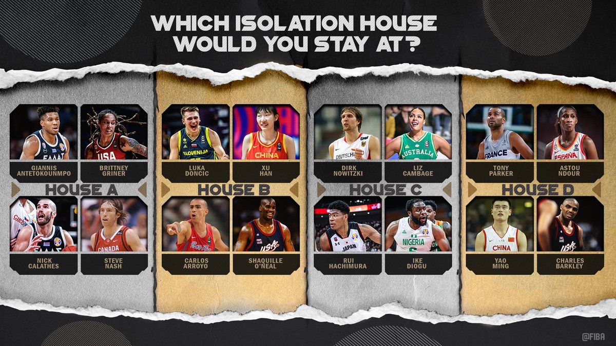 Προβολή εικόνας στο Twitter