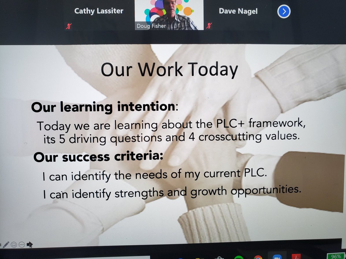 Learning intention and success criteria for the PLC Institute! #virtualplc