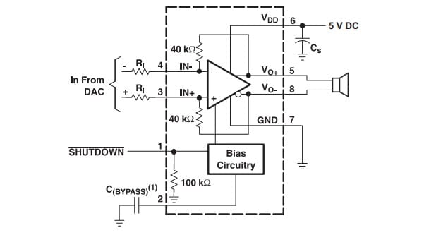 PowerPulseNet's tweet image. Automotive, 3.1W, Mono, Analog Input Class-AB Audio Amplifier

The TPA6211T-Q1 from @TXInstruments is a 3.1W mono fully-differential amplifier designed to drive a speaker with at least 3Ω impedance while consuming only 20mm2 total printed-circuit board...
powerpulse.net/automotive-3-1…