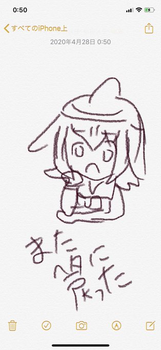 指描き力(ぢから)落ちました 