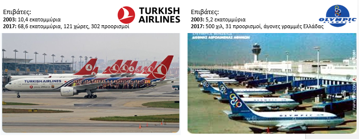 CoeurDeCresson's tweet photo. https://t.co/Za0AQuZFTc
Γιατί και να'θελε η #ΠτωχήΠληνΤιμίαΕλλάς ν'απεγκλωβίσει κόσμο απ'το Τζιμπουτί,στερείται #FlagCarrier/ΕθνικούΑερομεταφορέα.Έτσι δεν είναι,@PrimeministerGR,@MinDevGR,@K_Hatzidakis;
Σταματείστε ν'απορρίπτετε #ΚρατικήΕπιχειρηματικότητα
https://t.co/O8ptm0oIlD https://t.co/tvX3E8EE6A