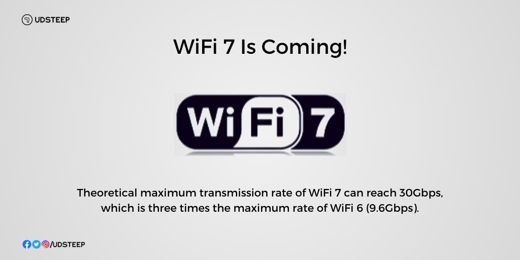 udsteep's tweet photo. WiFi 7 Is Coming!
WiFi 7 will introduce CMU-MIMO technology. It supports up to 16 data streams, 8 lanes to 16 lanes, proper interstellar highway, etc.
WiFi 7 will also support the 6GHz frequency band.
Source: #GizChina
#WiFi7 #WiFi6 #CMU #MIMOTechnology #Technology
#UDSTEEP https://t.co/Z6afYPlQzR