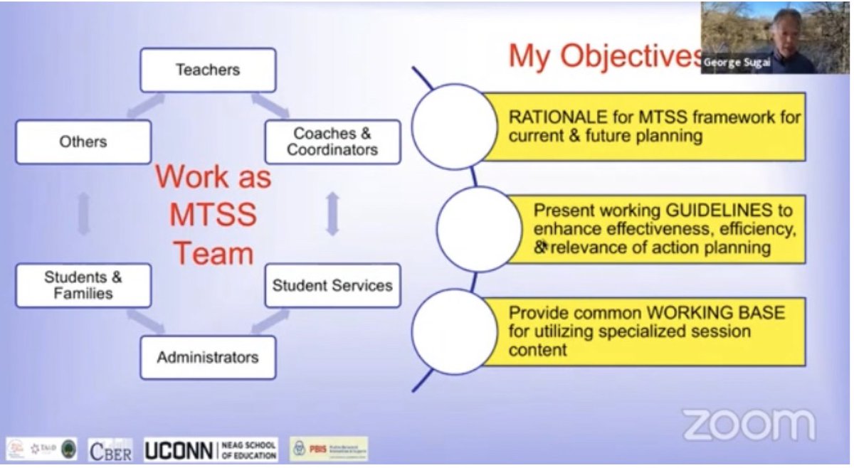 SchCouns4MTSS's tweet photo. During #MTSSFest2020, Dr. George Sugai suggested we use our systems already in place. What teams are you a part of in your school? How can you make them virtual?
#scchat #virtualschoolcounseling #mtss #pbis https://t.co/jRpt5bS4h0