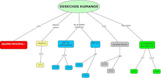 TICdelSalvador's tweet image. #KitCS 🧑‍🏫🚑 En este post se comenta una de las herramientas del KIT para enseñar de @ColdelSalvador: el programa #CmapTools 👇

ticdelsalvador.blogspot.com/2020/04/kitcs-…