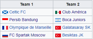 Here is the draw for the quarterfinals of the #WorldPopularityCup2020
