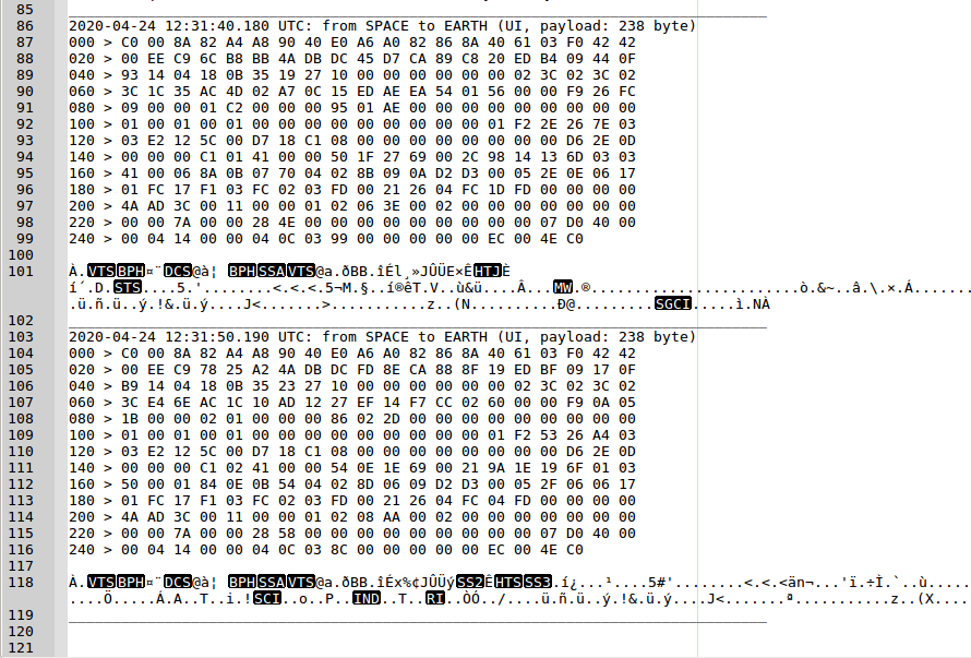 Scott Tilley Here S Nour 01 024a Doppler Analysis For Well Over A Day Using Scott S And My Data It Clearly Demonstrates The Signal On 401 4997mhz Originates From Nour 01