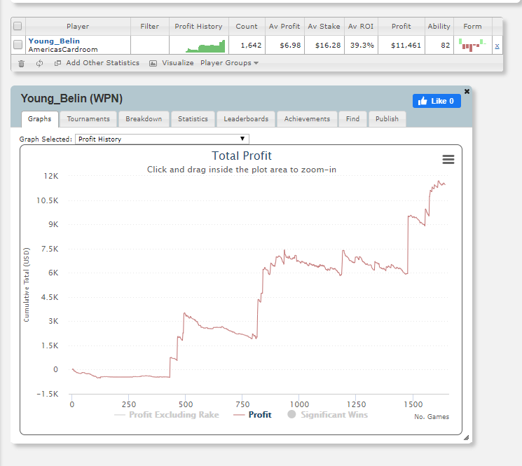Young_belin's tweet photo. With recent success in playing online poker, and hitting 5 digits in profit (a goal of mines) I will be doing a $100 giveaway. The twist behind it is of the $100 you get to decide how much goes to a Covid 19 charity of your choice, and how much goes in your pocket. https://t.co/sNH27D3HNp