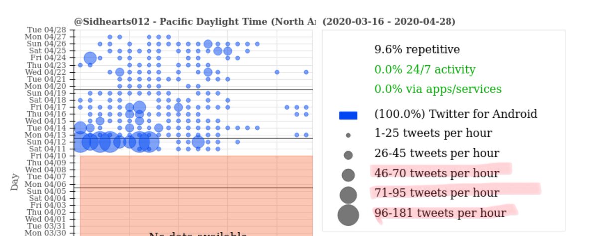 meredithmusing's tweet image. #reportbot