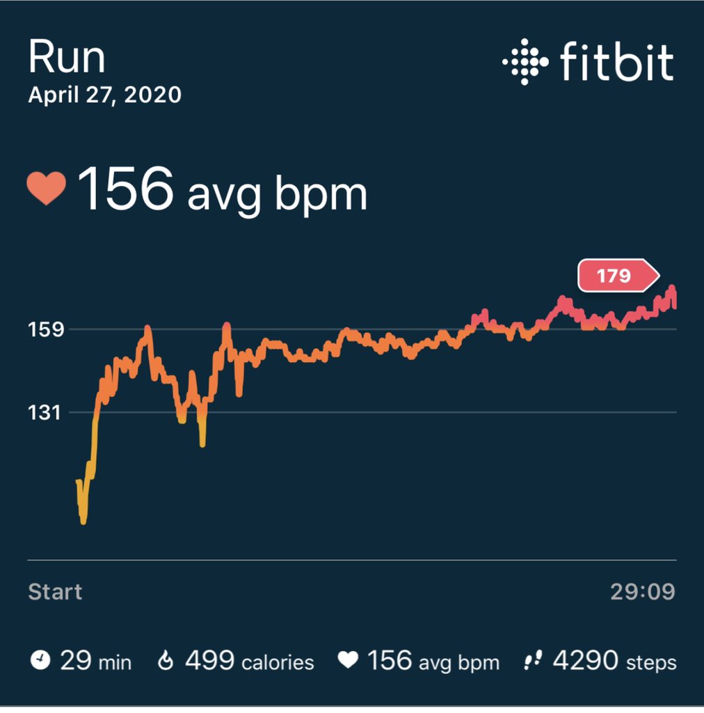 Marco887's tweet photo. #feelgoodpost on this beautiful #spring #Chicago #morning, I got out the house for some fresh air and a #jog around  #humboldtpark #covid_19 #Quarantine #selfie 🙋🏽‍♂️🤳🏽😷🏃🏽‍♂️#fitbit https://t.co/xpq9Gel6ns