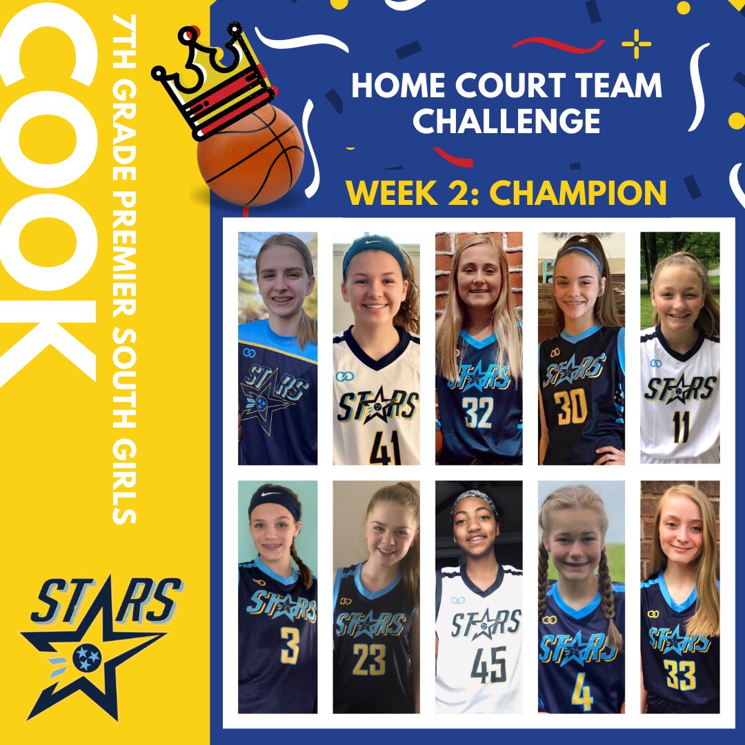 CoachCallieCook's tweet photo. I am so proud of these girls!
They are RELENTLESS. This group will do incredible things this summer 🏀 #GirlGang #MyWolfPack #RiseUp #PressOn https://t.co/SVQ2xsveMh