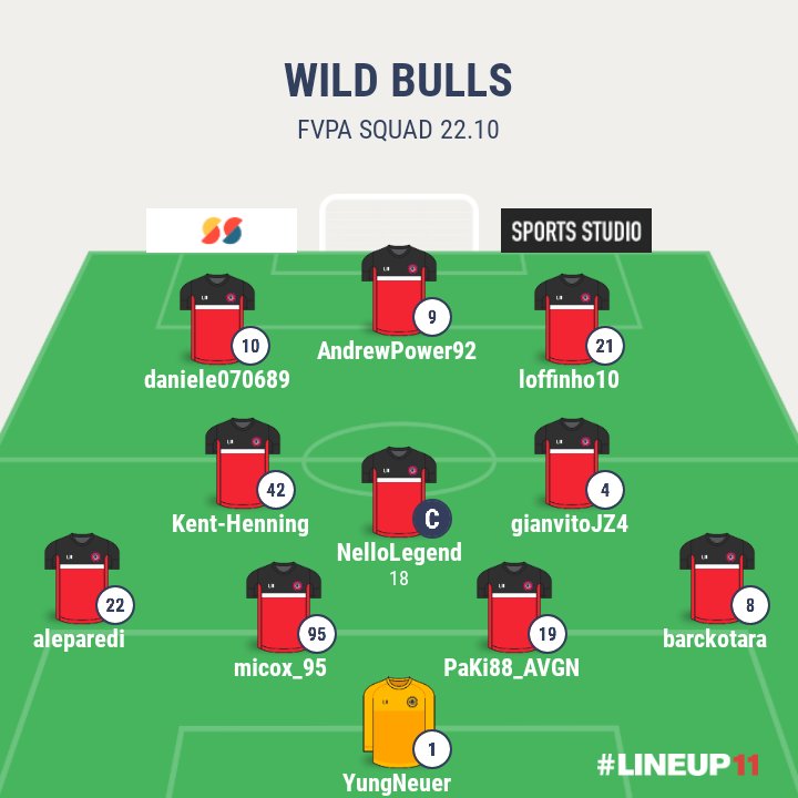 WildBulls_'s tweet photo. ๐ MATCHDAY ๐
๐| @FVPA_net D2
๐
| 14ยช Giornata
๐| @WildBulls_
๐| #DicitoneTeam
๐| @VPG_Italy E1
๐
| 19ยช Giornata
๐| #Vipers
๐| @WildBulls_
๐ฅ๏ธ| https://t.co/62P8wbJ5MR
#AngryBulls ๐ก๐ช๐
#readytofight
@OffSidePage_ @NewsProclub @RTAllProClub https://t.co/FjUg95aFOh