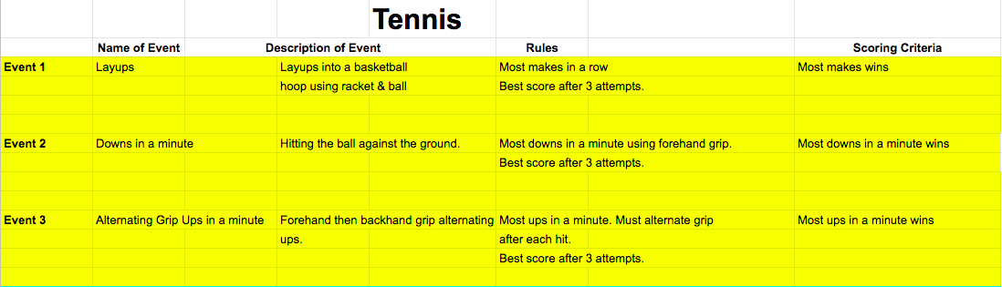 QuarantineCup10's tweet photo. Here are the tennis events to be completed by this Friday. Send results to your coach. If you coach/school are choosing not to participate, DM your results and your school to this account! https://t.co/zDl7gkYhPw