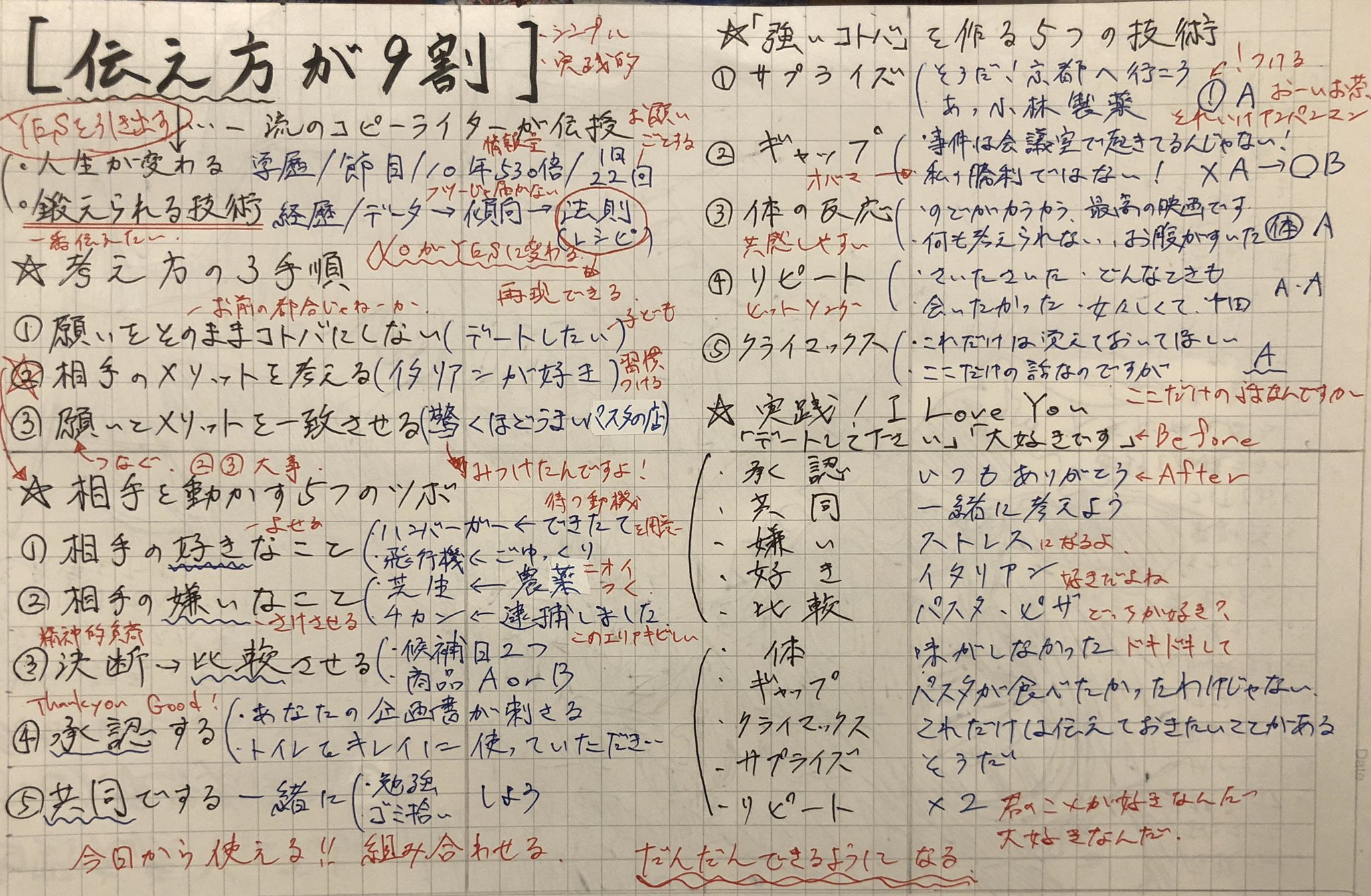 تويتر 大人が楽しむ中学校 おとちゅ こ ちょ على تويتر 中田敦彦youtube大学 伝え方が9割 そうだnoの答えをyesに変えよう T Co Ydfvzikh62 おとちゅ 校長 大人が学べる中学校 おとちゅ 西野亮廣エンタメ研究所 キングコング
