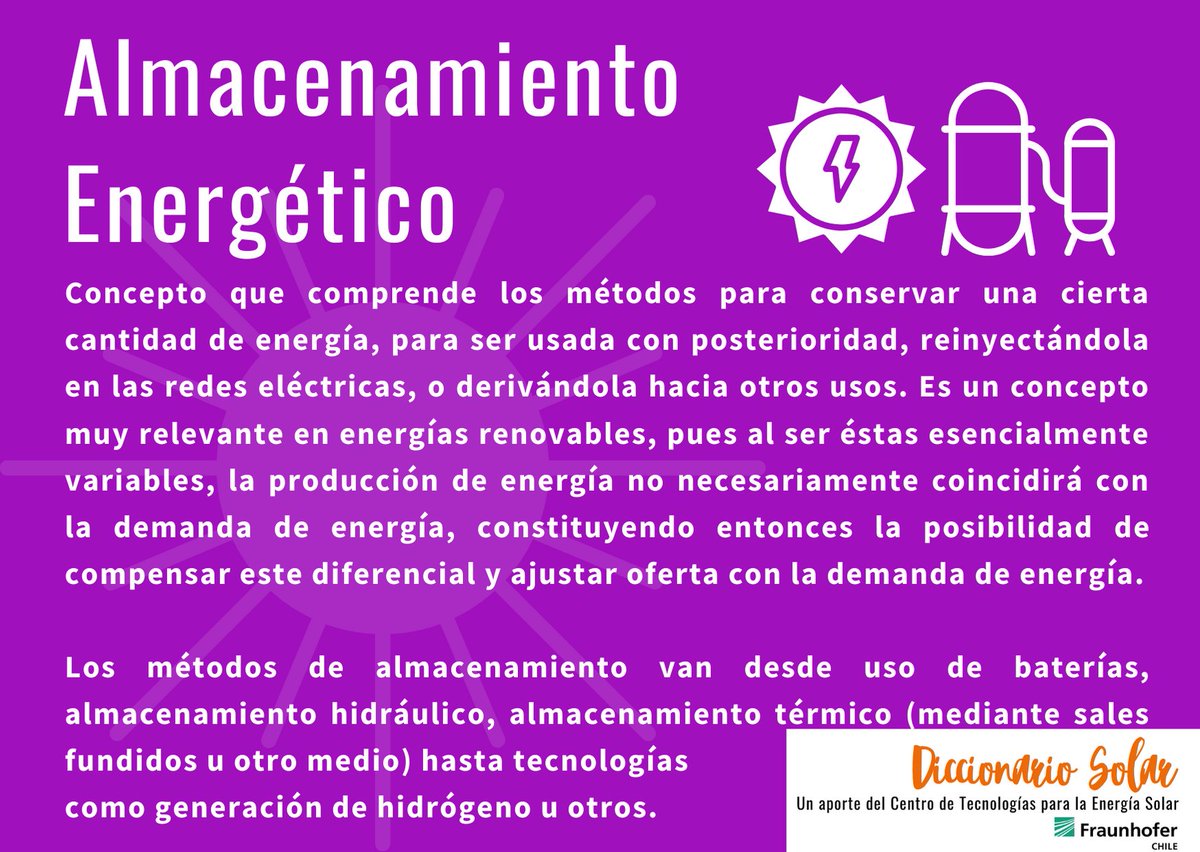 FraunhoferChile's tweet image. ¡Tenemos buenas noticias! Queremos ayudar a promover una mayor cultura ciudadana en torno a la energía solar, les presentamos #DiccionarioSolar, iniciativa desarrollada por nuestro Centro de Tecnologías para la Energía Solar bit.ly/3cSKTlK

⏯youtu.be/EUiOPfZ9g6s