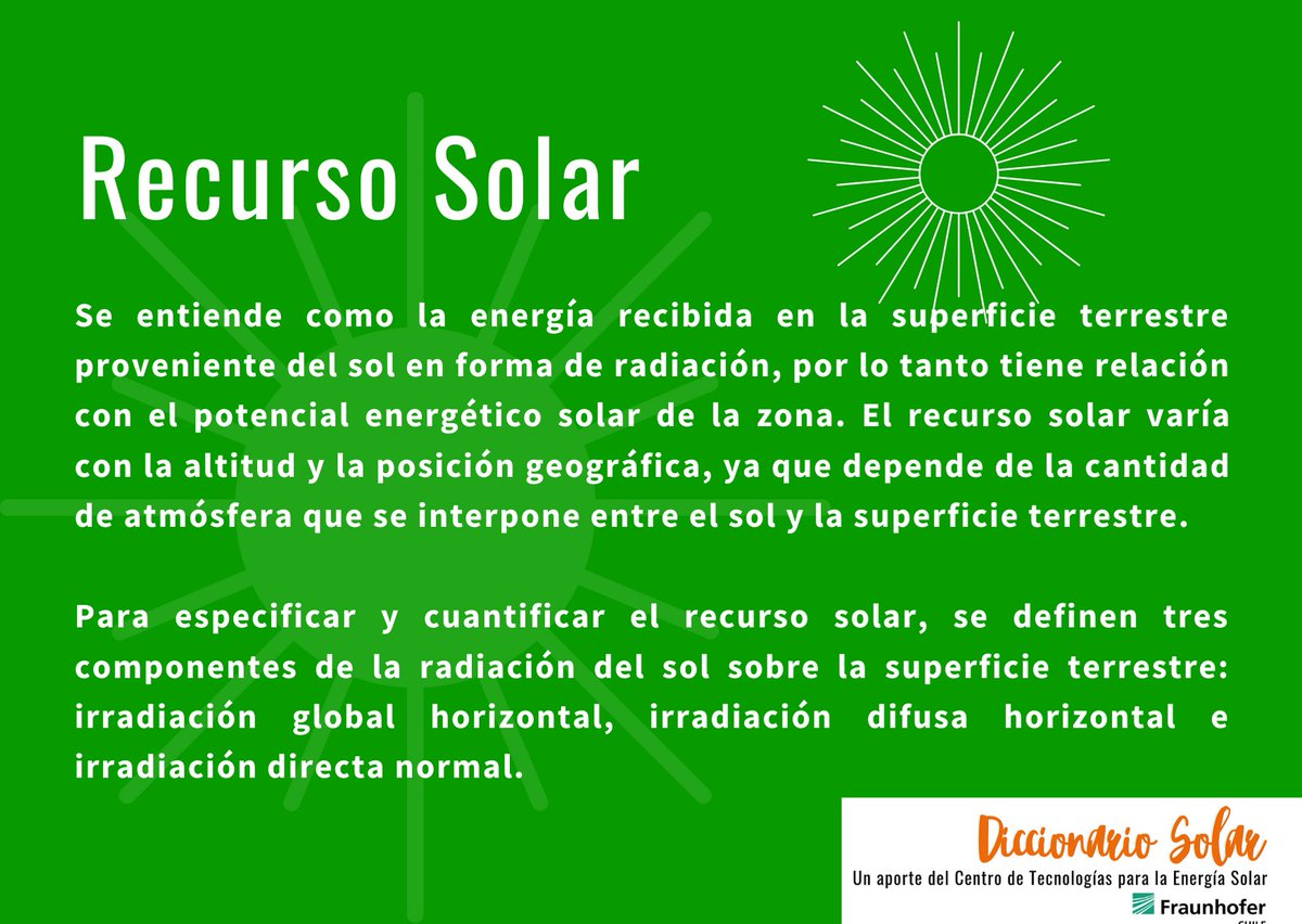 FraunhoferChile's tweet image. ¡Tenemos buenas noticias! Queremos ayudar a promover una mayor cultura ciudadana en torno a la energía solar, les presentamos #DiccionarioSolar, iniciativa desarrollada por nuestro Centro de Tecnologías para la Energía Solar bit.ly/3cSKTlK

⏯youtu.be/EUiOPfZ9g6s