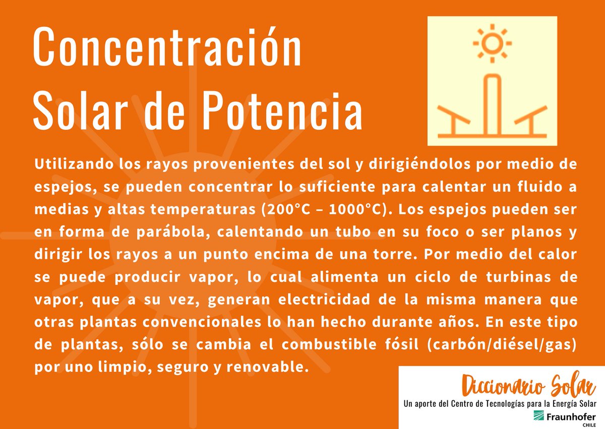 ¡Tenemos buenas noticias! Queremos ayudar a promover una mayor cultura ciudadana en torno a la energía solar, les presentamos #DiccionarioSolar, iniciativa desarrollada por nuestro Centro de Tecnologías para la Energía Solar bit.ly/3cSKTlK

⏯youtu.be/EUiOPfZ9g6s