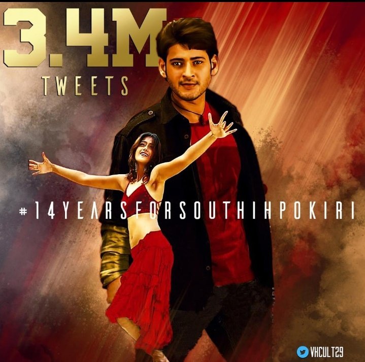 3.4M done just 600k more keep tweeting Superstar fans

#14YearsForSouthIndiaIHPokiri 
#Pokiri <a href="/urstrulyMahesh/">Mahesh Babu</a>