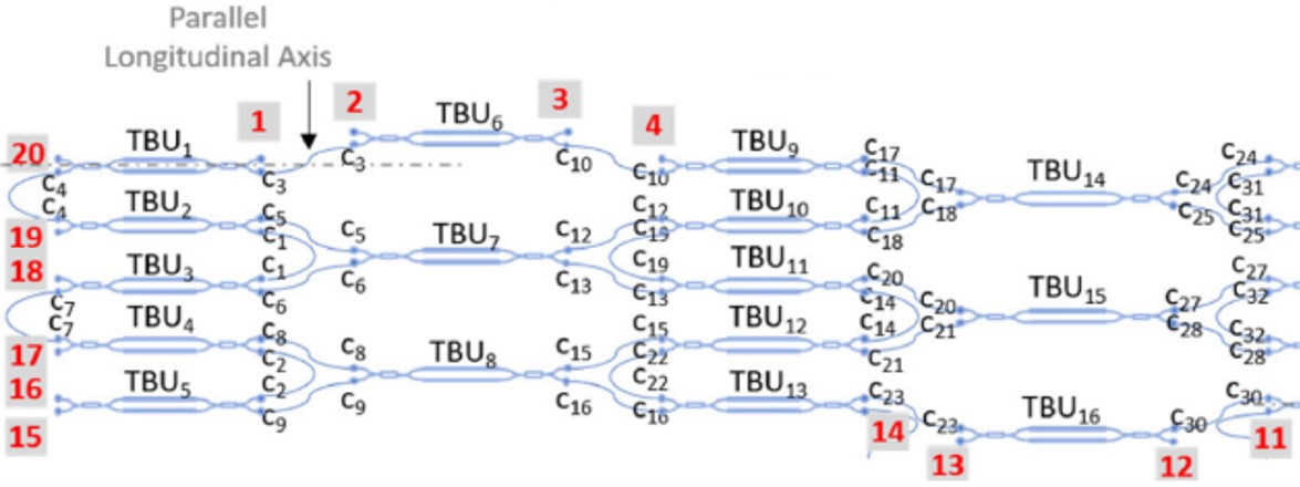 iPronics's tweet image. &quot;General-purpose waveguide mesh arrangements will play a key role in future programmable photonic circuits&quot;
👇
Find out more in our @IEEEPhotonics JSTQE invited paper: ieeexplore.ieee.org/document/88736…
#programmablephotonics #integratedphotonics #FPPGA