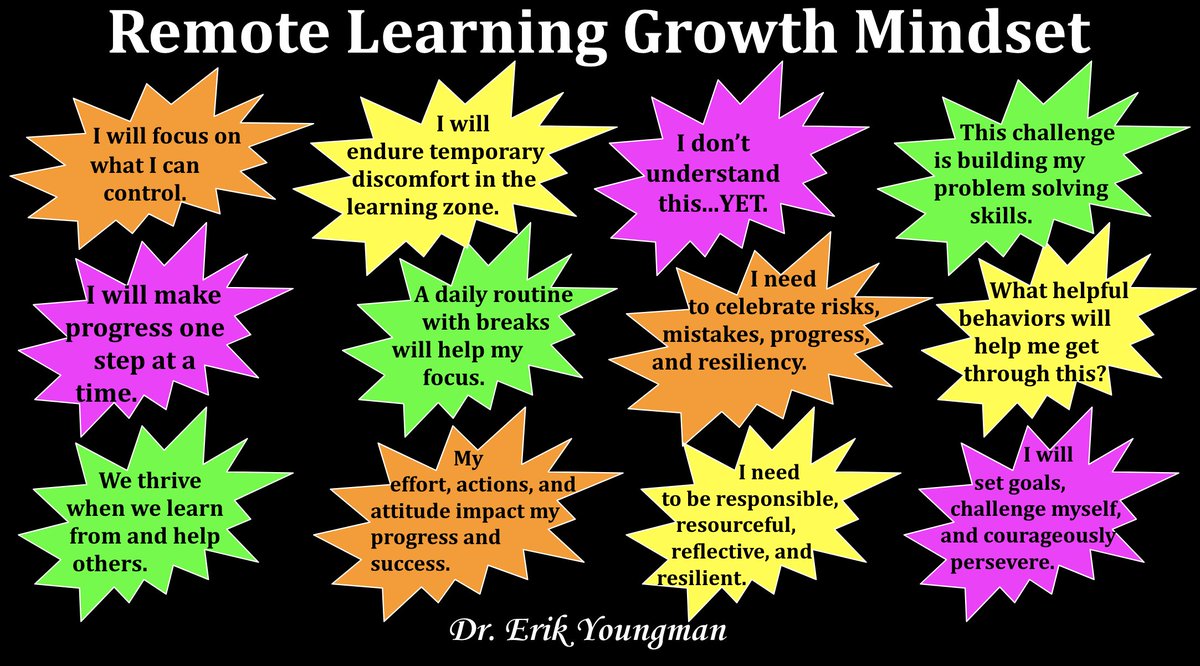 #RemoteLearning #GrowthMindset...

#eLearning #DistanceLearning