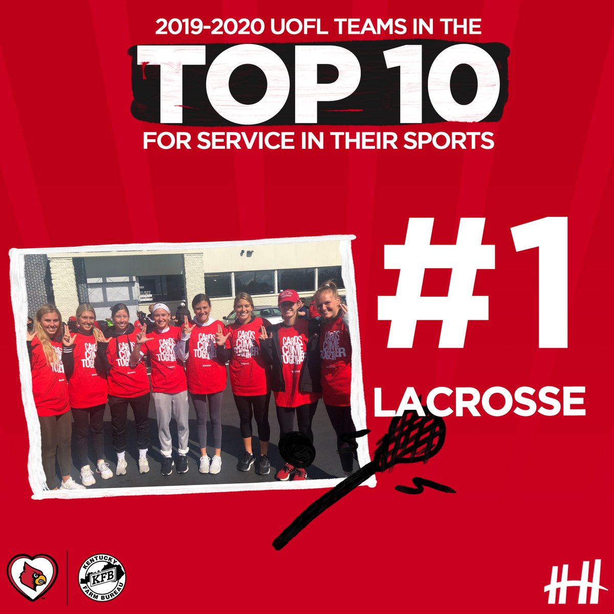 🥍 clocks in at #☝️ as part of the teams in the Top 10 for service! 

#CardsCare
#GoCards