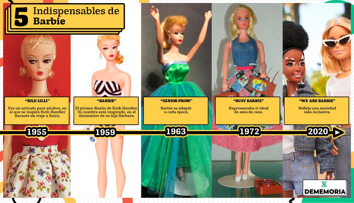 dedektifvaka's tweet image. Barbie, la creación de Ruth Handler, se adaptó a cada época desde su lanzamiento en 1959 como el estereotipo de “mujer perfecta” hasta la representación de “mujer real” en 2020.
#RuthHandler #Barbie