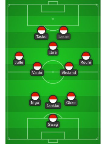 Gameday!

🆚 @Ps4Igamerz 9pm

📺: twitch.tv/valdoboii

Starting XI