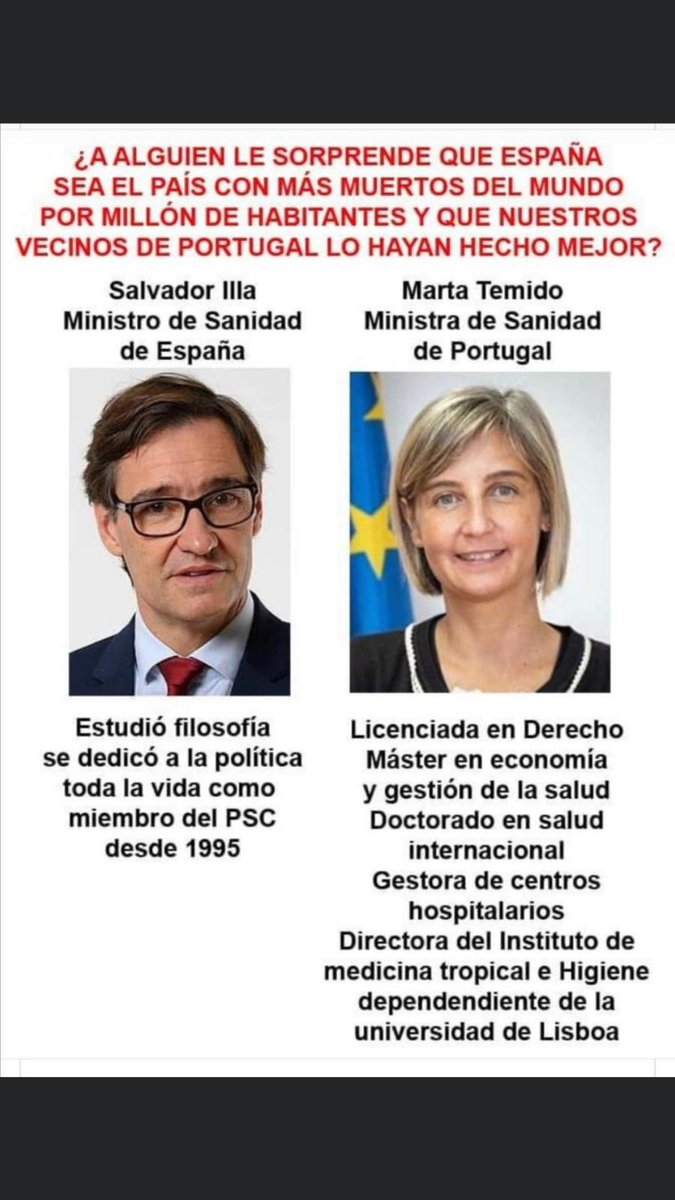 nivel_2021's tweet photo. #SanchezDasVergüenza
El primer pais en sanitarios infectados https://t.co/DXng0YUX7O