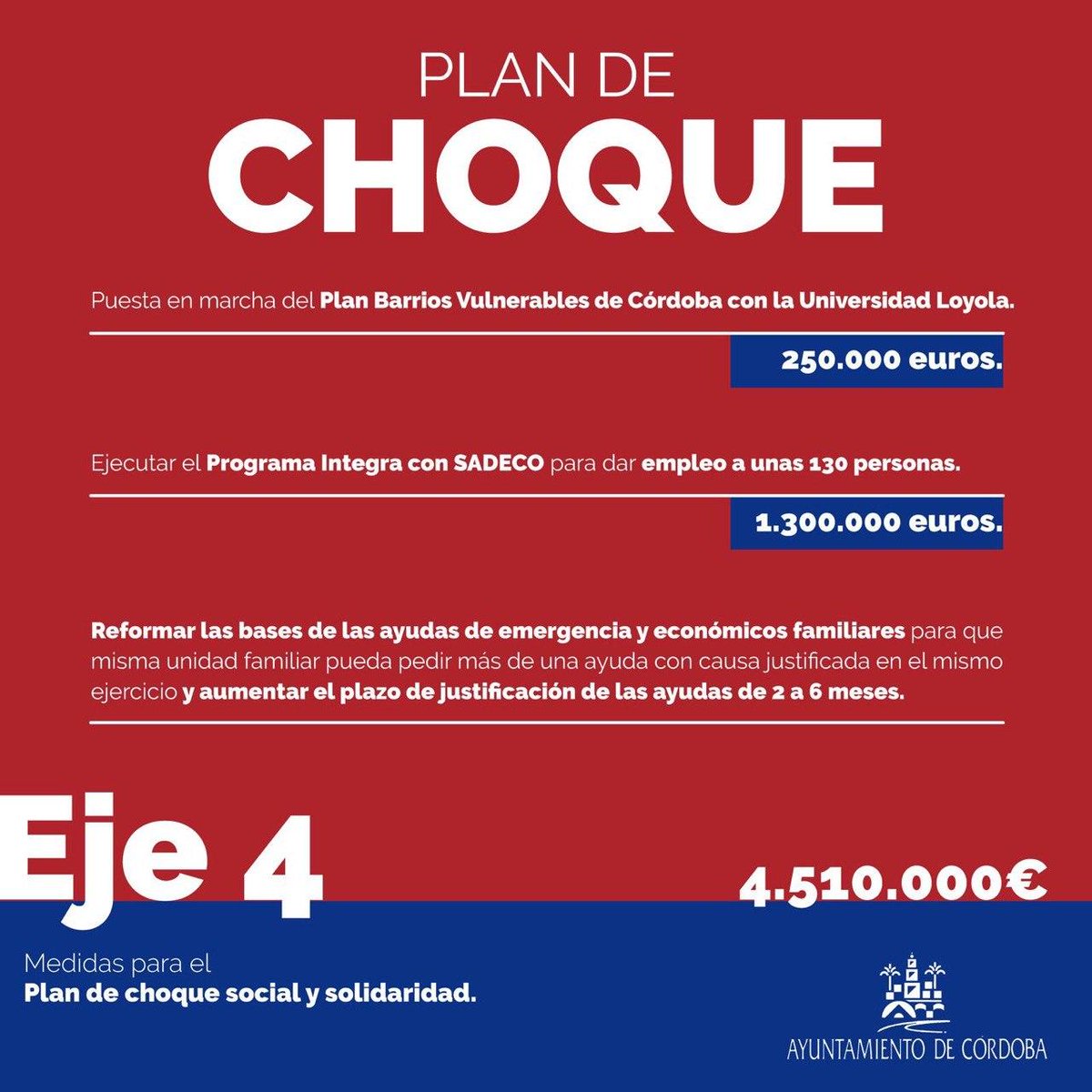 👉Estas son las principales medidas y la inversión de los 2 primeros Ejes del #PlanDeChoqueCórdoba para paliar los efectos del #COVIDー19 en #CórdobaEsp 
1️⃣Eje de Medidas de Prevención ➡️2,4 millones de euros
2️⃣Eje de Plan Social y Solidaridad➡️4,5 millones de euros