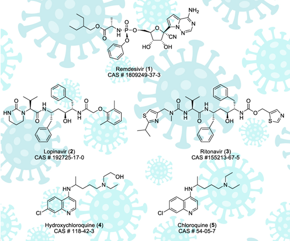 These are some of the molecules that are being studied to treat  #covid_19. It is too early to say if they are safe and effective, but scientists from all around the world are working tirelessly to find a treatment against the  #coronavirus.  https://pubs.acs.org/doi/10.1021/acscentsci.0c00272