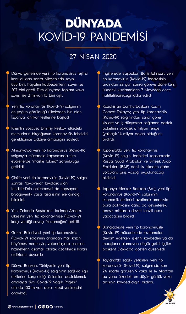 Akparti's tweet photo. Dünyada ve Türkiye’de Yeni Tip Koronavirüs (Kovid-19) pandemisiyle ilgili yaşanan son gelişmeler👇🏻#HayatEveSığar#BirlikteBaşaracağız https://t.co/dr3kDtc49u