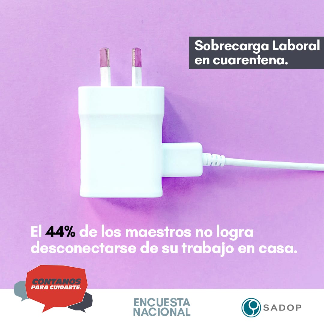 La encuesta que realizó SADOP a más de 8 mil docentes de toda la Argentina también demostró que existe una gran sobrecarga laboral en cuarentena. 

El 44% respondió que no logra "desconectarse" de su trabajo en casa. 

#DocentesEnseñamosDesdeCasa