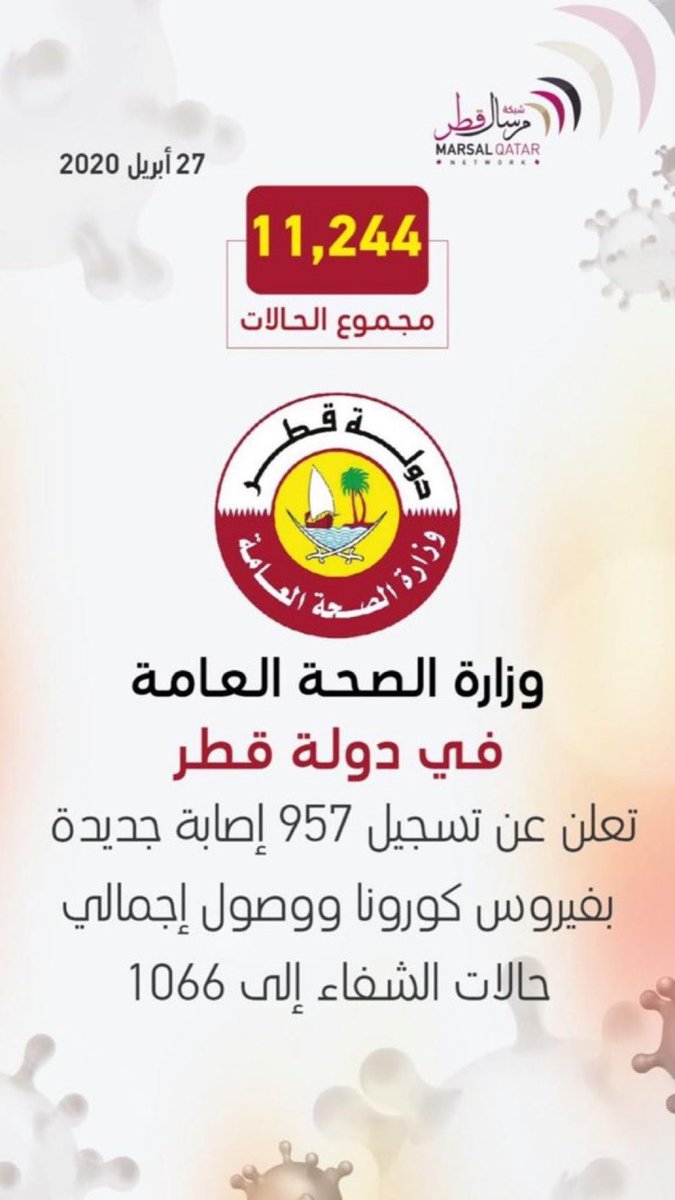 aaq_li's tweet photo. عدد كارثي وعند الوزاره عدد بسيط الحرم مغلق المساجد مغلقه وهم يريدون اجبار الطلبه على امتحان من كم ورقه لماذا اصبحت ارواح الطلبه لديكم بهذي السهوله؟ ان لم يكون لطالب عندكم اهميه ثقو انكم لن تكون عنده ذات اهميه
#كافي_ظلم_ياوزاره_التعليم https://t.co/Q3xy0hTDZS