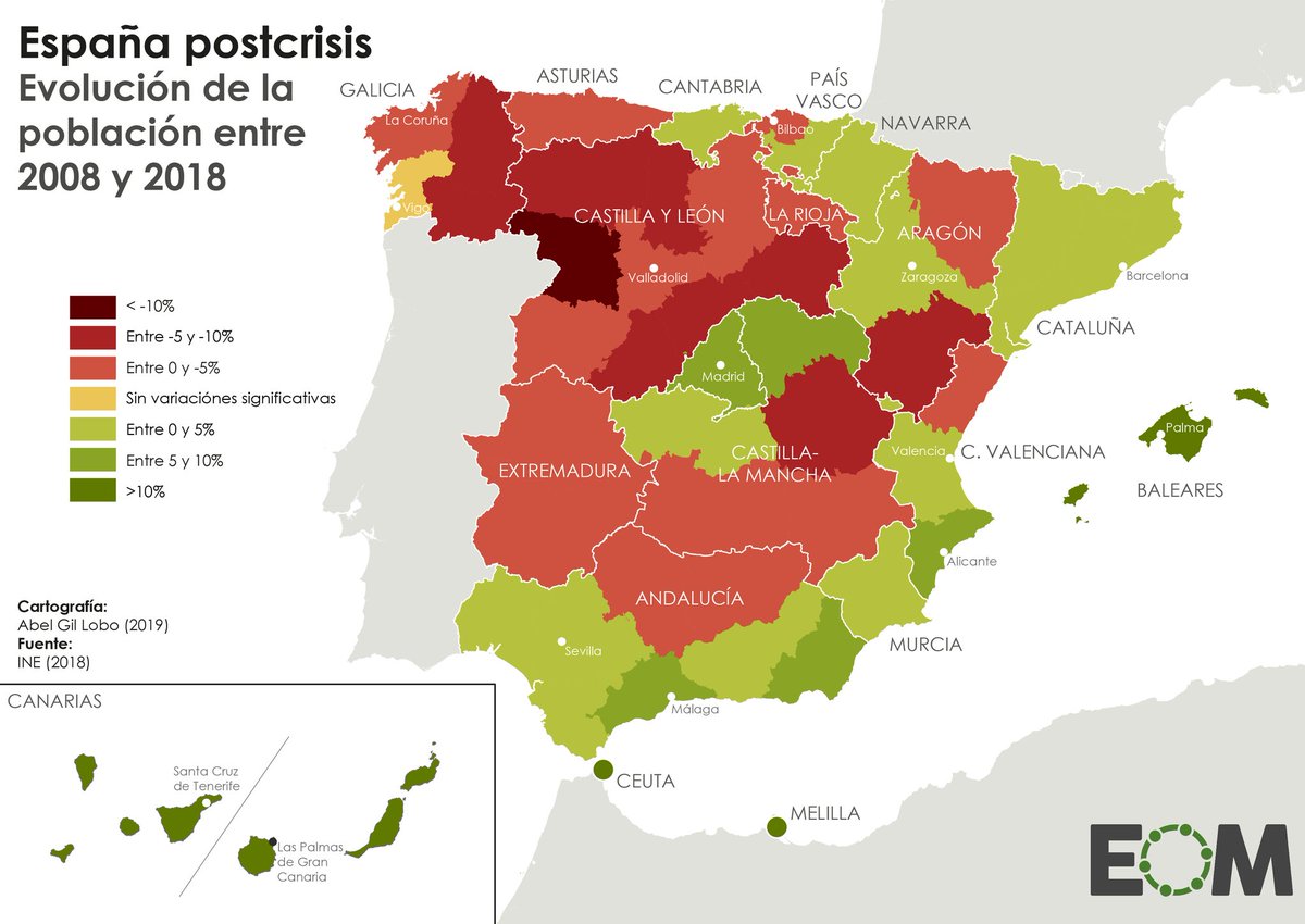 Existimos_'s tweet photo. Una de las grandes consecuencias de la crisis del 2008 fue el éxodo rural que sufrió la #EspañaVaciada, donde territorios como Zamora llegaron a perder el 10% de sus habitantes. https://t.co/NVnJeHnQmG