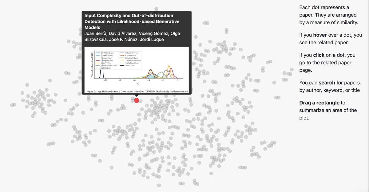 vivek_kumar's tweet image. Blown away by the site for the  #ICLR2020 virtual conference. Impressive interactive visualization to find similar papers. Thanks for putting it all together at a really aggressive timeline @iclr_conf 

iclr.cc/virtual/paper_…