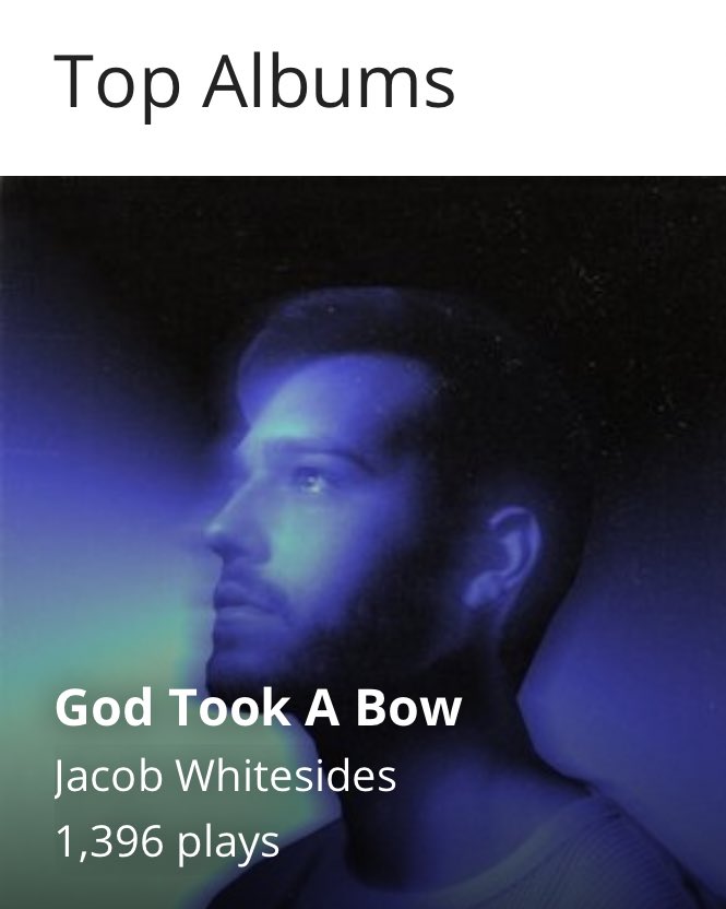 tuliprry's tweet photo. hour 92, day 4 @JacobWhitesides #streamGTAB my MIND . https://t.co/ohme9aPRXk