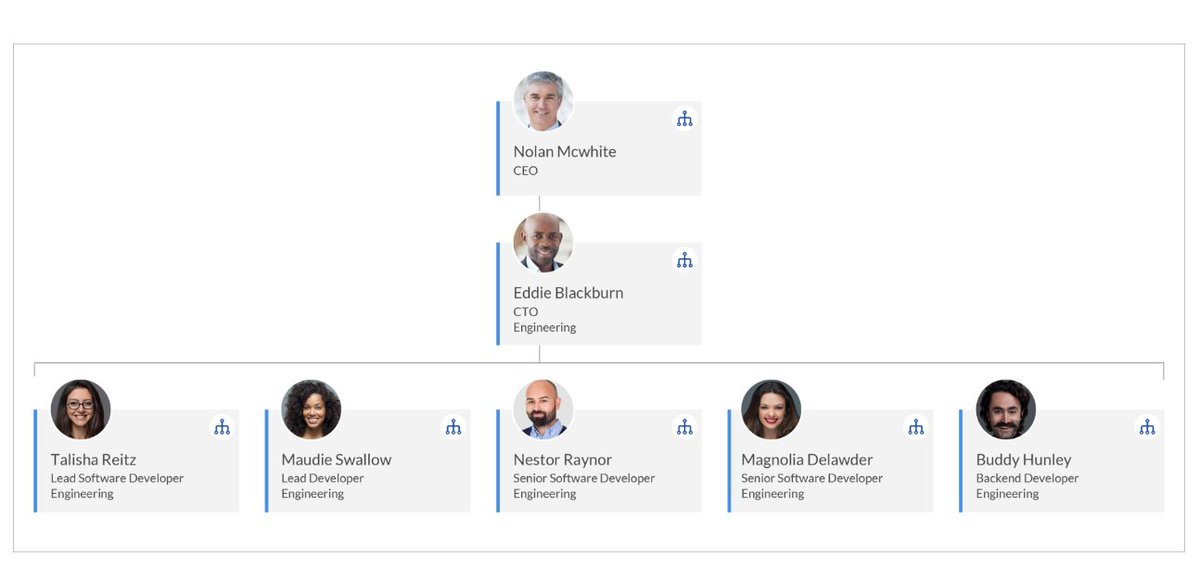Don't miss our virtual Q&amp;A hangout tomorrow with #LiveTiles employee directory experts! Register now at livetiles.nyc/events/why-emp…

#MicrosoftTeams #MSTeams #SharePoint