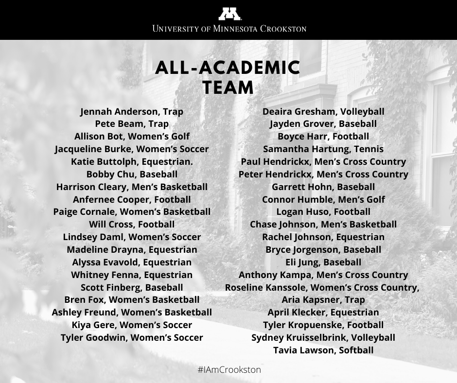 UMNCrookston's tweet photo. @UMNCrookston Virtual Student Awards Ceremony

All-Academic Team recipients: https://t.co/fAMxBCXh40