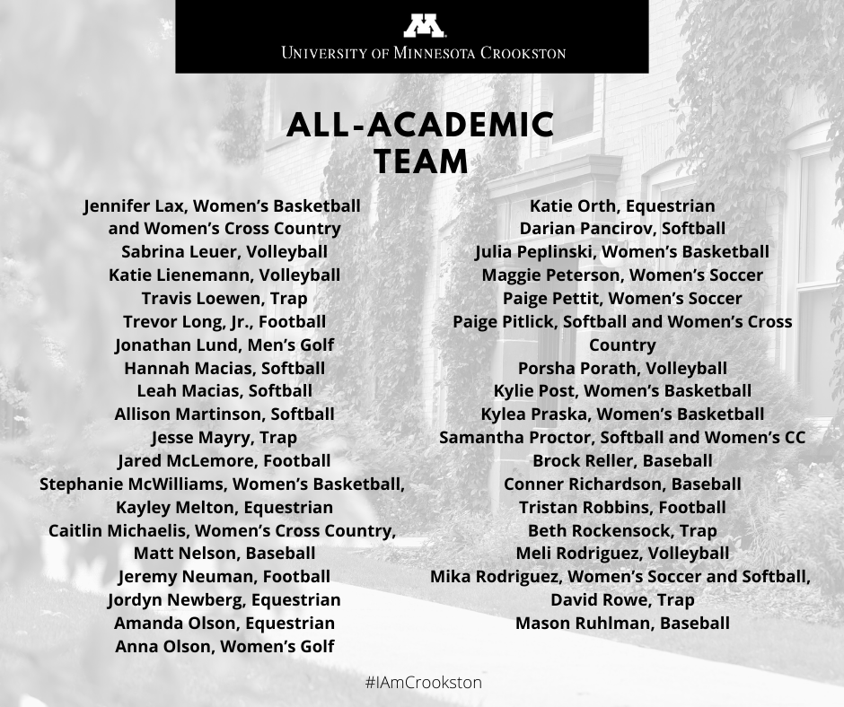 UMNCrookston's tweet photo. @UMNCrookston Virtual Student Awards Ceremony

All-Academic Team recipients: https://t.co/fAMxBCXh40