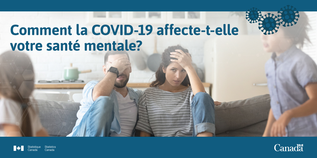 Avez-vous été débordé, épuisé ou stressé dernièrement en raison de la pandémie de #COVID19? Quelles répercussions cela a-t-il sur votre #santémentale? Si vous êtes à l’aise de répondre à un  questionnaire, veuillez prendre quelques minutes pour la faire : ow.ly/ER5e50zpls2