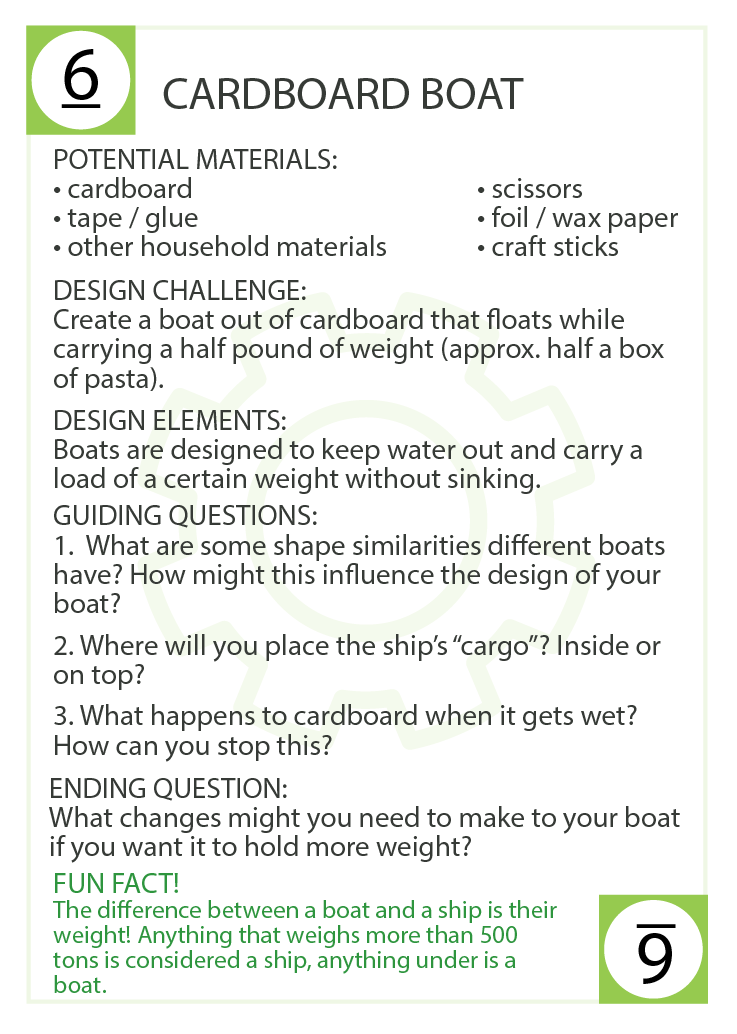 GCSCSTEM's tweet photo. Today's activities will put any cardboard boxes you have laying around to good use! . "Cardboard Boar" asks, can you build a boat out of cardboard that doesn't sink when holding a half a pound of weight? Challenge yourself by adding more weight! @dailystem https://t.co/63SYTstpRC