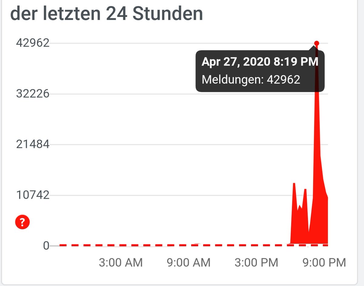 0Mitch9's tweet image. Kannste dir nicht ausdenken..
#Unitymedia #vodafone #störung @vodafoneservice