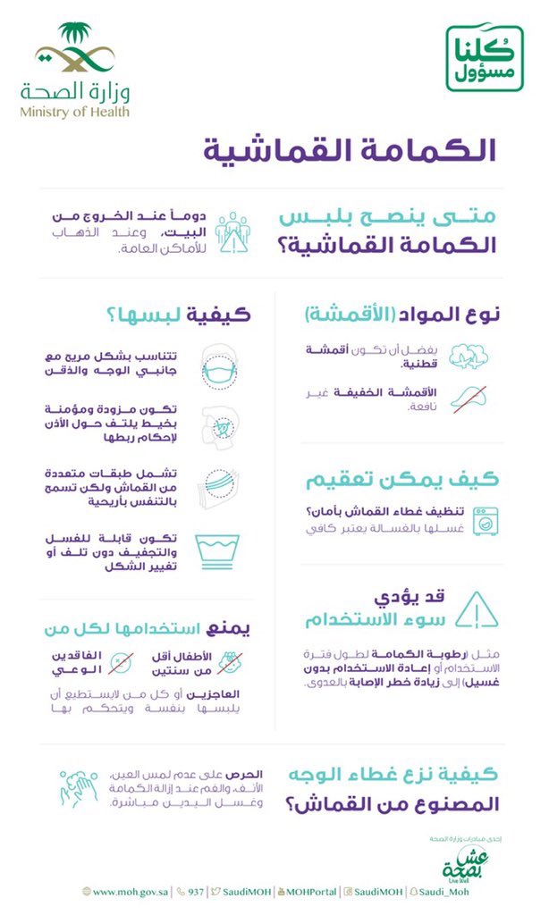 KSASociety's tweet photo. "الكمامة القُماشية"..
متى يُنصح بلبسها .. 👇 https://t.co/OLXTuF03fQ
