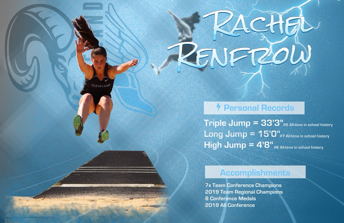 Rams Track & Field (@cvhsrams_track) on Twitter photo 