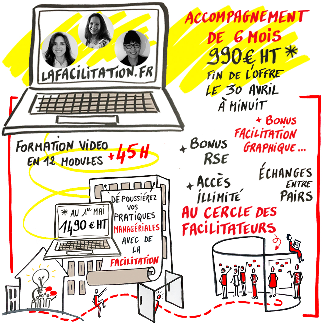 La Facilitation tweet media