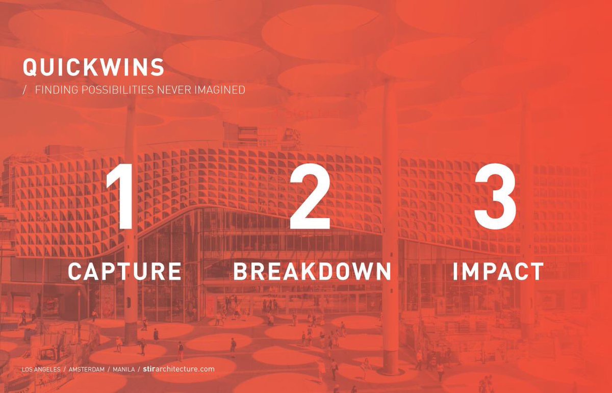 stirarchitects's tweet photo. #Capture #Breakdown #Impact #Resiliency To Inspire our clients we have prepared a “REAL ESTATE QUICK Wins” Strategy to help create a vision for Recovery, Reconnection and Reimage their Properties.
Get in touch if you wish to receive a copy: business@stirarchitecture.com https://t.co/IZ3n5aLmp0